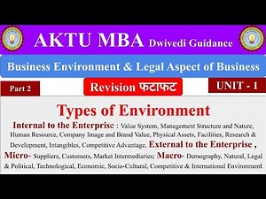 2| Business Environment and Legal Aspects, Types or environment, internal, external, micro macro