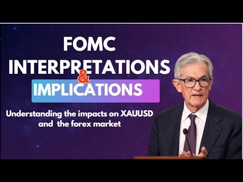 FOMC Meeting Explained | Impact on USD & Forex Market | Rate Cut Implications