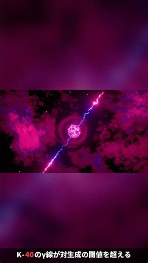 【衝撃】何もない空間から物質が湧き出す化学的理由 #Shorts