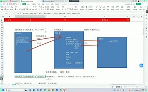 20230421_104643(node.js02——安装node)