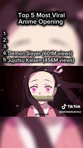 Top 5 Most Viral Anime Openings