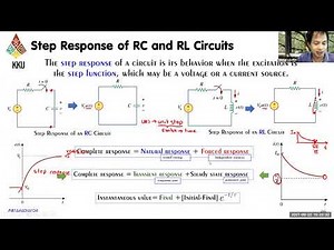 Step Responses : First-Order RL and RC Circuits
