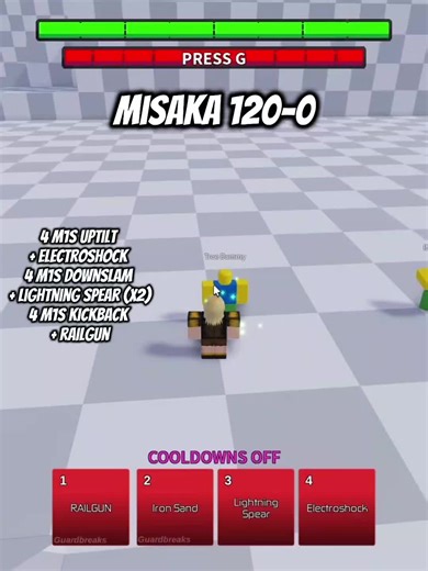 Mastering Misaka ABA Combos in Roblox Anime Battle Arena