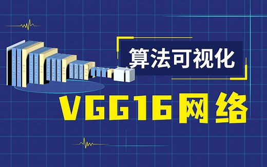 『算法可视化』VGG16 神经网络