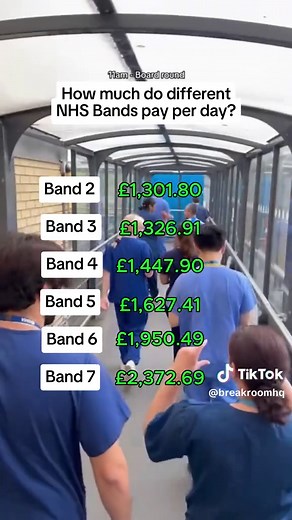 NHS Staff Daily Pay Breakdown Explained