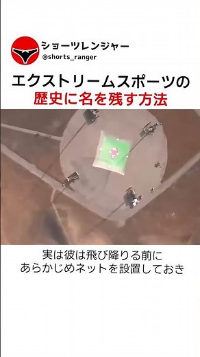 エクストリームスポーツの歴史に名を残す方法