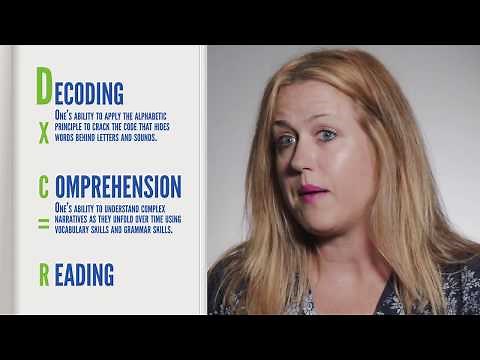 What is Reading? The Simple View