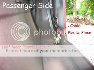 Window Regulator Plastic Piece ????