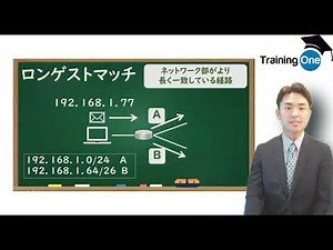 【CCNA基礎講座⑧】ルーティングテーブルの経路判断基準