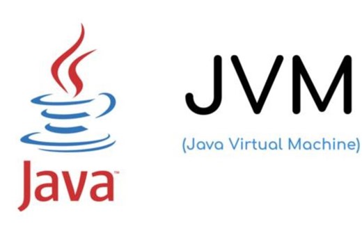 【Java面试必问】JVM调优参数解析及Java虚拟机内存模型-学姐带你学