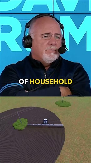 How Do You Calculate Your Emergency Fund? #shorts #daveramsey