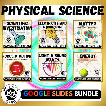 Physical Science Digital Bundle- Matter Force Energy Electricity Waves Unit