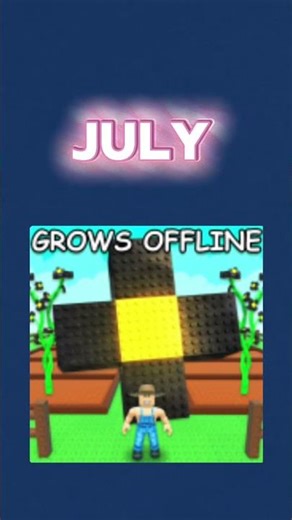 Your month, your Roblox game!✨ PART 2 #roblox #trending #edit #viral #shorts #birthdays #part2