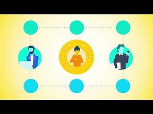 Value Stream Mapping for DevOps | Copado.