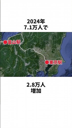 Summary of passenger numbers after the Hokuriku Shinkansen extension