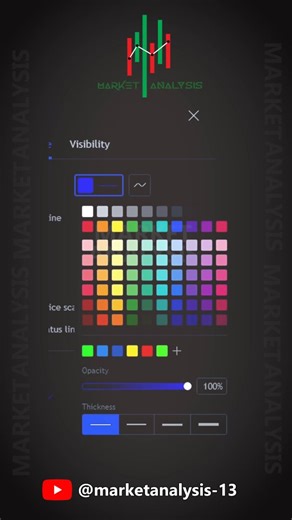 Market Analysis | FVG Strategy That Changes the Game? . . Follow us @marketanalysis13 . . Here’s a clear, powerful, and actually usable FVG (Fair Value Gap)... | Instagram