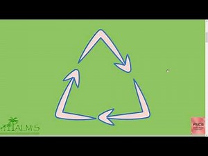 Comprendre le processus de certification ISO 9001