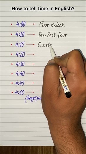 Learn to Say Time in English | #shorts #learnenglish #time #education