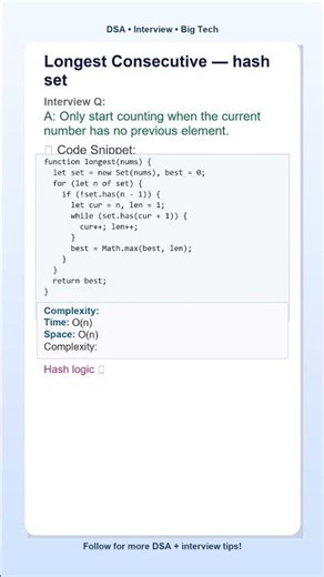 expert longest consecutive sequence #coding #programming #developer