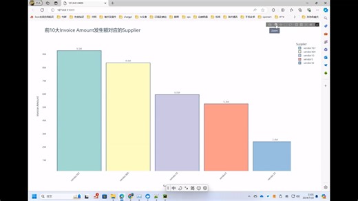 openwebui+deepseek coder大模型辅助轻松做数据处理可视化分析尝试折腾
