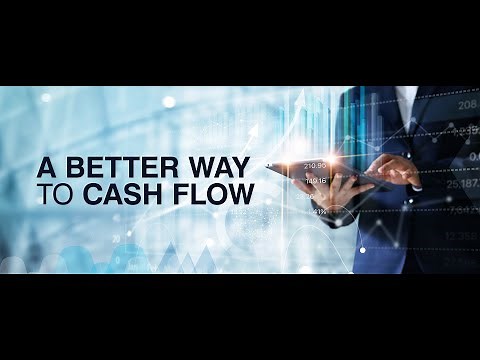 6 ways to setup a 0DTE trade