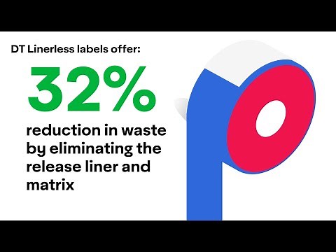 Direct Thermal Linerless Labels