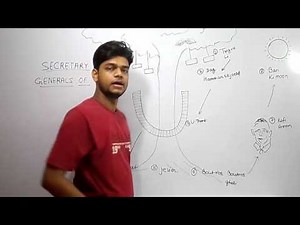 GK TRICK TO REMEMBER (U.N.O. SECRETARY GENERAL NAME)