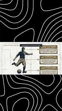 أسرع طريقة لتحويل المستندات الطويلة إلى شرائح PowerPoint احترافية بالذكاء الاصطناعي 🚀