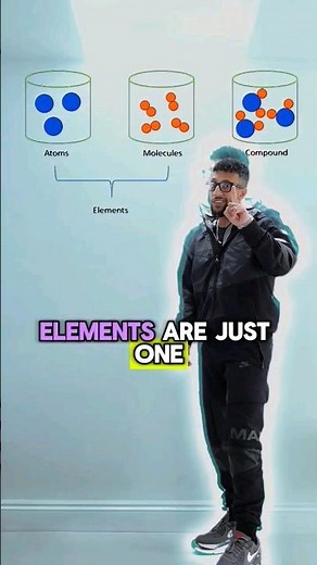 GCSE Chemistry - Elements, Compounds & Mixtures Rap