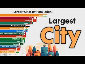 LARGEST CITY IN THE WORLD 1950 - 2025