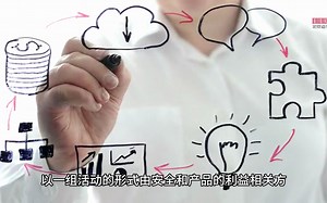 DevSecOps与CSA ACSE