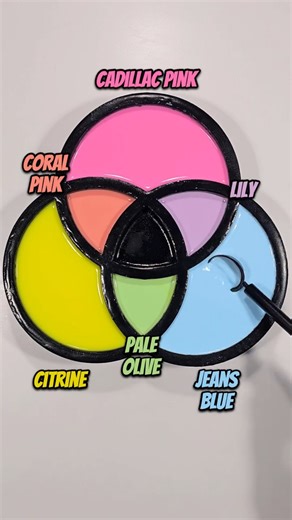 👖Jeans Blue + 💝Cadillac Pink + 🍋Citrine - Street Meets Shine