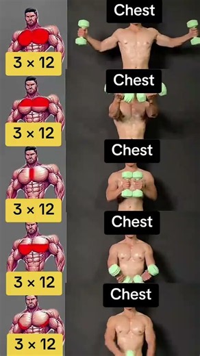 FIVE COMPREHENSIVE CHEST EXERCISES FOR MUSCLE GROWTH 💪🔥 | CHEST WORKOUT