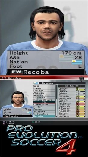 Uruguay Full Squad in Pro Evolution Soccer 4 (PES 4) / Winning Eleven 8 – Team & Player Stats #pes4