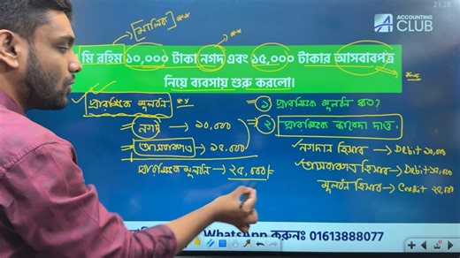 HSC Accounting Free Class- HSC 26 & HSC 27 | Accounting Zone