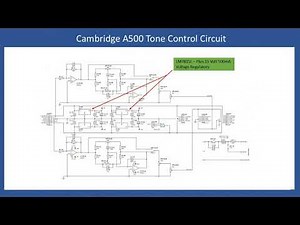 Cambridge A500 Amplifier Repair (With Audio Tutorial)