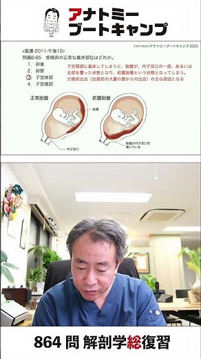 [6-65] What is the normal site for embryo implantation?