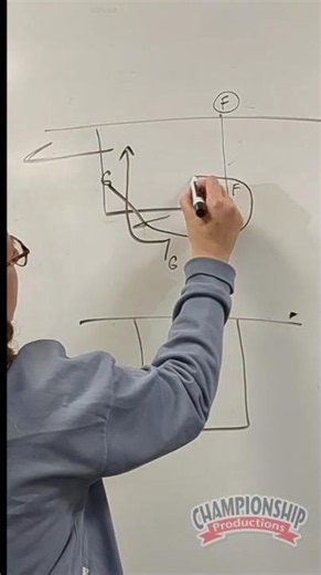📋Whiteboard Wednesday!!🔥 UCLA WBB head coach Cori Close shares a great BLOB play!🏀