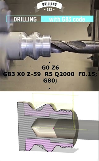 AUTOMATIC MANUFACTURING WITH CNC, DEEP HOLE DRILLING ON THE CNC LATHE MACHINE WITH G83 CYCLE CODE