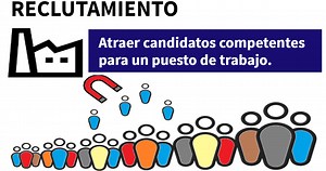 5.2. RECLUTAMIENTO Y SELECCIÓN DE PERSONAL