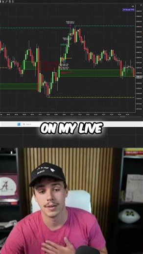 30-Second Chart Trades: NQ Setup, Scaling, and Winning Strategy! #shorts