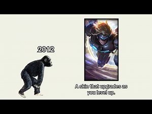 The Ultimate Skin Evolution