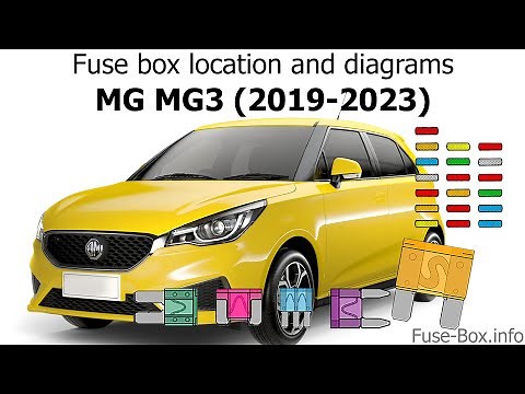 Fuse box location and diagrams: MG MG3 (2019-2023)