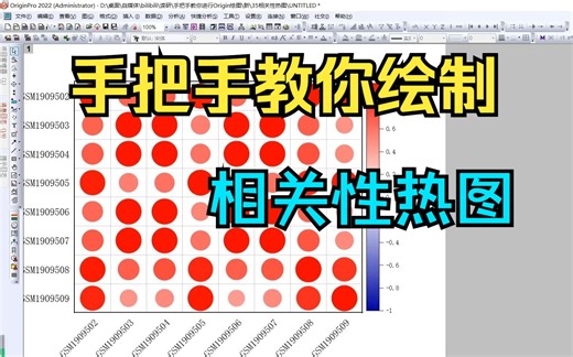 【研究生】手把手教你使用Origin绘制相关性热图