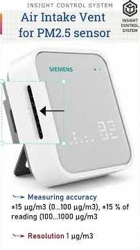 Siemens QNA2.D Series Indoor Air Quality Multi-Sensor Overview