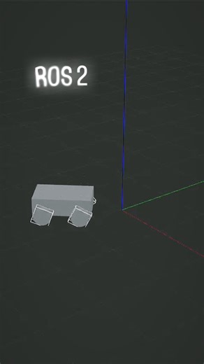 Evolve Robot lab on Instagram: "Robot Sim to Real with ROS 2 Workflow: 1. Design or load 3D model of a robot in URDF/Xacro. 2. Test in Gazebo/ignition with ros2_control. 3. Deploy same ROS 2 stack on same robot hardware. 4. Adjust parameters + RL → achieve near-identical performance. For more on ROS 2 developer documentation and Training Program Visit www.evolverobot.in #ros #robotics #evolverobotlab #aiml"
