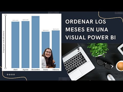 PowerBI: Months aren't sorting correctly | Quick Fix! 📅