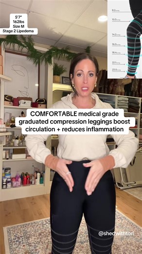 Reversible Medical Grade Compression Leggings for Lipedema