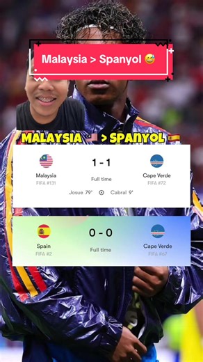 Spanyol 0-0 Cape Verde, harusnya Lamine Yamal dkk harus belajar dari Timnas Malaysia yang bisa mencetan 1 gol ke gawang Cape Verde 😅 Wah Wah kayaknya Spanyol bakal melempem nih? #pialadunia2026 #worldcup2026 #spanyol #capeverde #malaysia