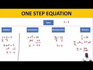 How to Solve One-Step Equations Fast | Math Made Easy